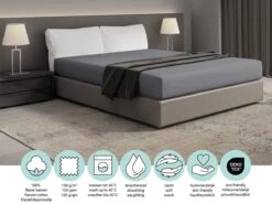 DoubleDry Flanel 180x200 Cm Hoeslaken - Grijs -Tentenwinkel 148de308ea4922ab