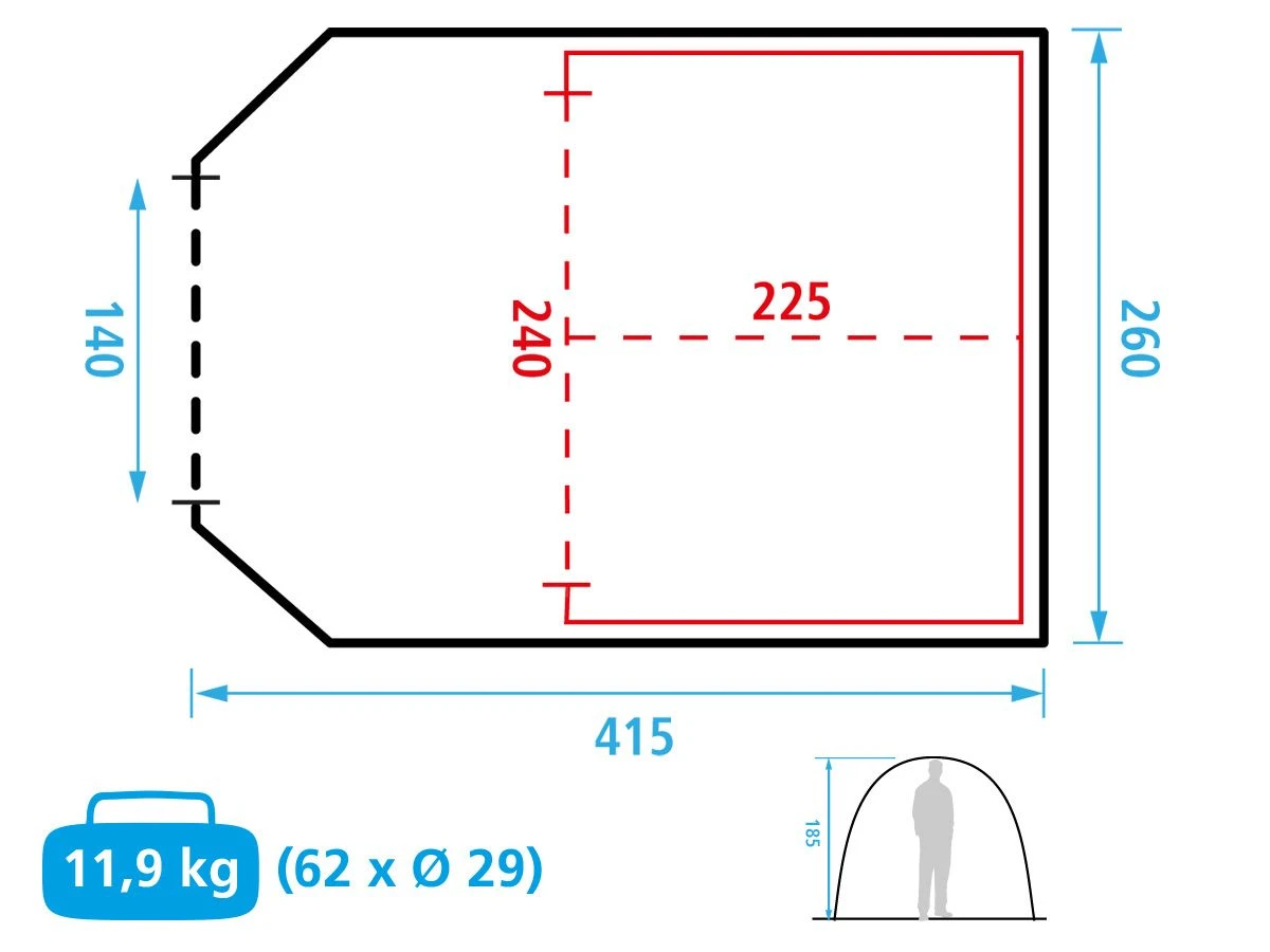 Obelink Benidorm 4 CoolDark Tunneltent 3 Obelink Benidorm 4 CoolDark Tunneltent - Afbeelding 3