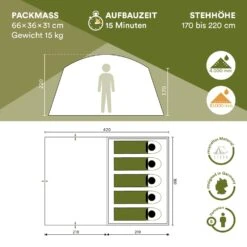 Skandika Tonsberg 5 Koepeltent 11 Skandika Tonsberg 5 Koepeltent -Tentenwinkel 62179e5e53a839.31335124