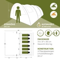 Skandika Gotland 6 Groene Tunneltent 9 Skandika Gotland 6 Groene Tunneltent -Tentenwinkel 628b7e64ed1099.45511880