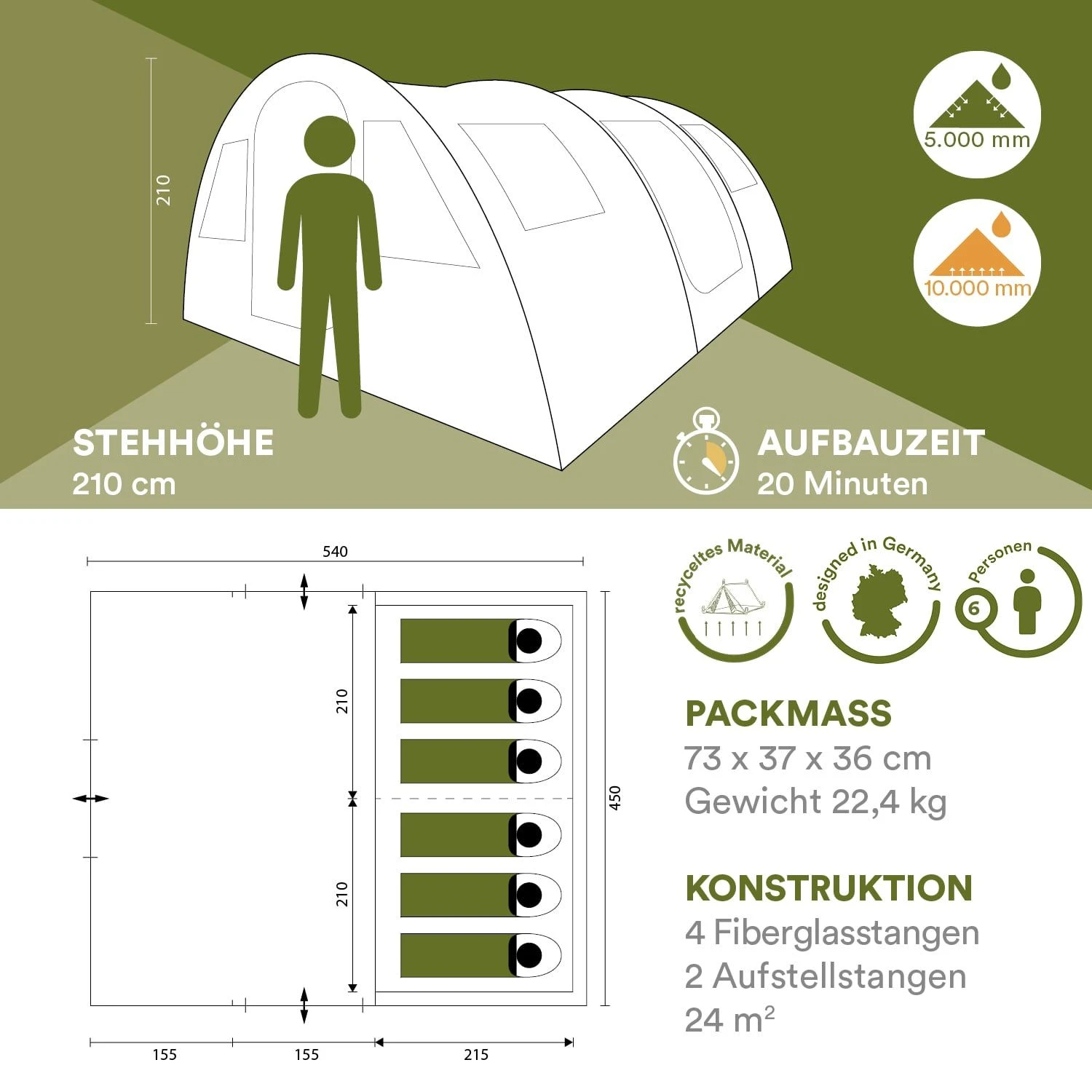 Skandika Gotland 6 Groene Tunneltent 5 Skandika Gotland 6 Groene Tunneltent - Afbeelding 5