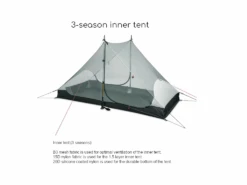 3F UL GEAR 2 PRO 3 Seizoenen 2-persoons Tent - Brown -Tentenwinkel 666c29dad65699.35079378