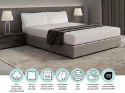 DoubleDry Flanel 140x200 Cm Hoeslaken - Ecru -Tentenwinkel 9d11ca79c4368fb5