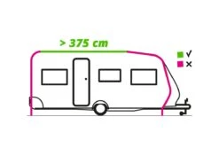 Thule Omnistor 1200 375 Sapphire Blue Zakluifel -Tentenwinkel b7e2f90f2a124283