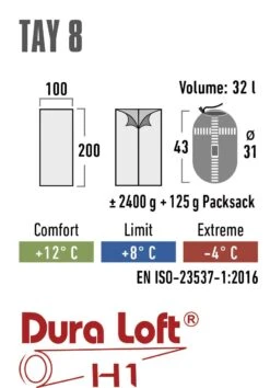 High Peak Tay 8 Slaapzak 8 High Peak Tay 8 Slaapzak -Tentenwinkel c0ba0e7f96f33255