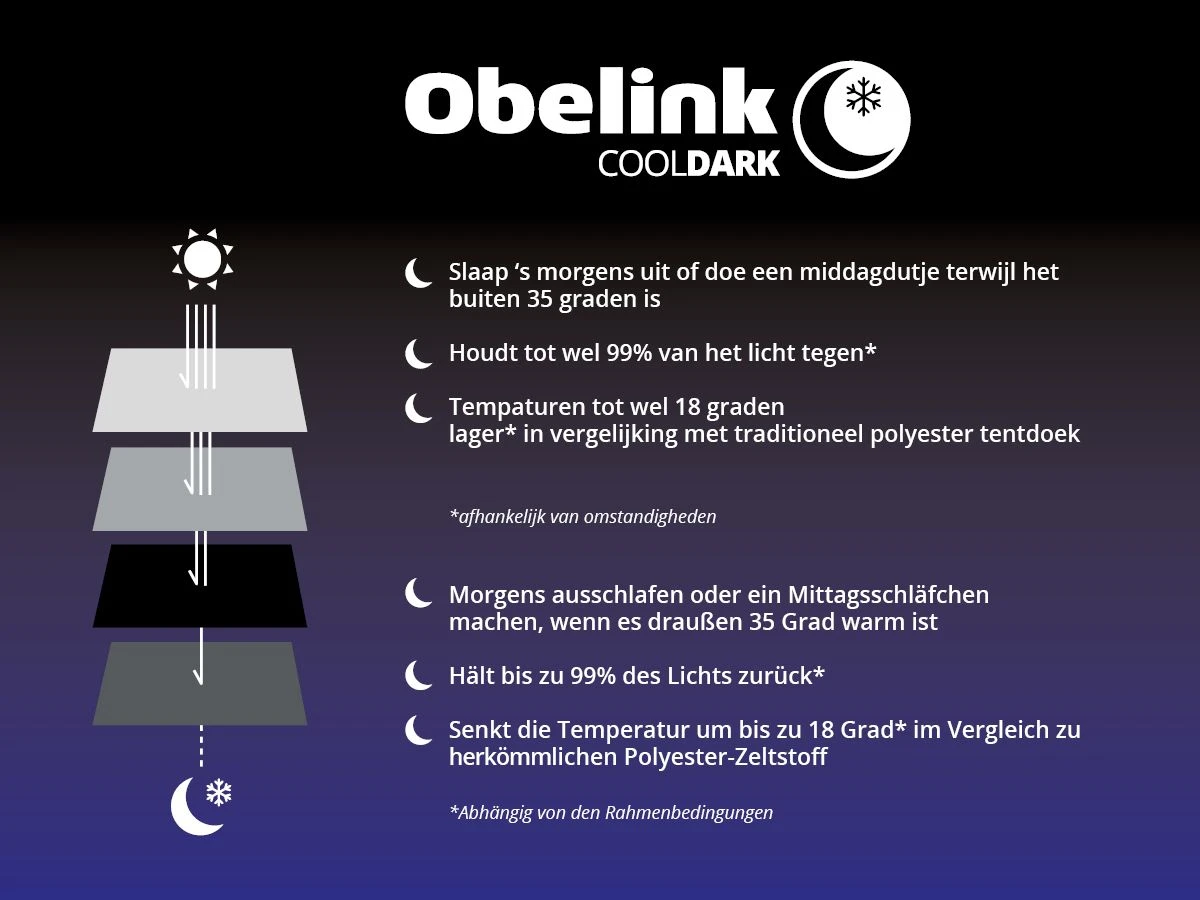 Obelink Benidorm 4 CoolDark Tunneltent 13 Obelink Benidorm 4 CoolDark Tunneltent - Afbeelding 13